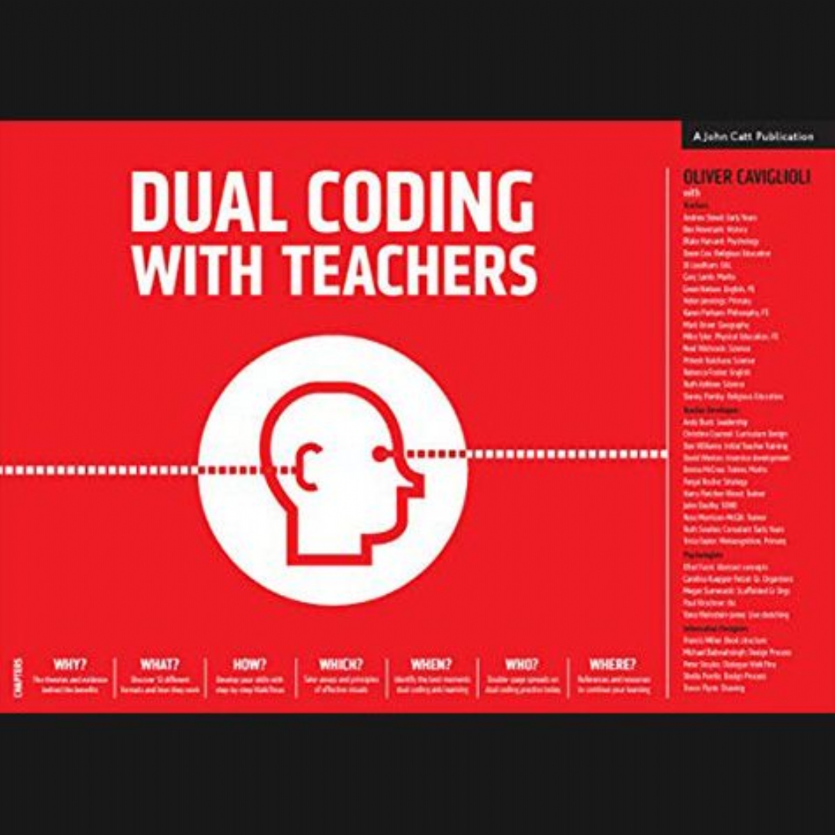 SMART Schools Trust - Dual Coding with Teachers